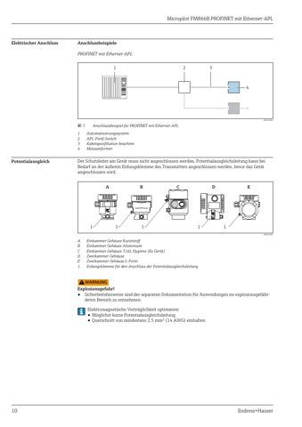 Endress+Hauser Micropilot FMR66B PROFINET mit Ethernet-APL – Drawing (cd7e0d8dd03b_S5-13 S. 6)