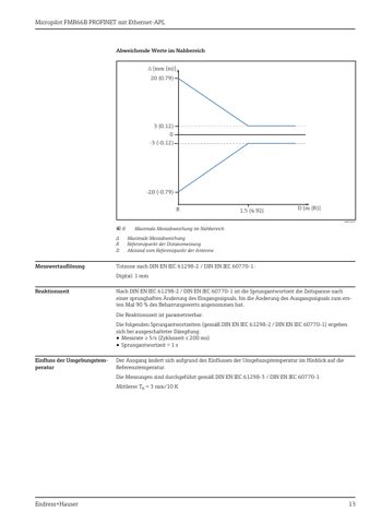 Endress+Hauser Micropilot FMR66B PROFINET mit Ethernet-APL – Page preview (cd7e0d8dd03b_S5-13 S. 9)