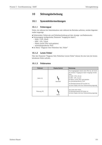 Endress+Hauser FDU9x – Drawing (064a20b47af4_S50-117 S. 52)