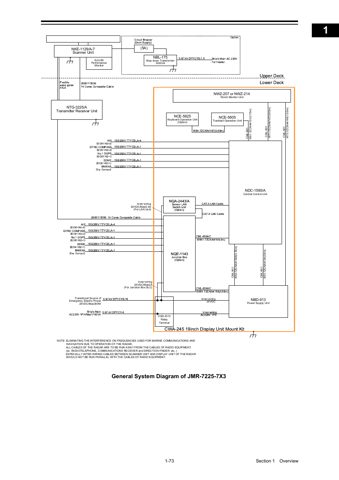 Alphatron Marine NJU-85 – Drawing (5e8897af47e2_S62-131 S. 62)