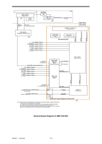 Alphatron Marine NJU-85 – Drawing (5e8897af47e2_S62-131 S. 63)