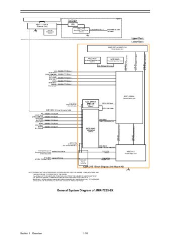 Alphatron Marine NJU-85 – Page preview (5e8897af47e2_S62-131 S. 65)