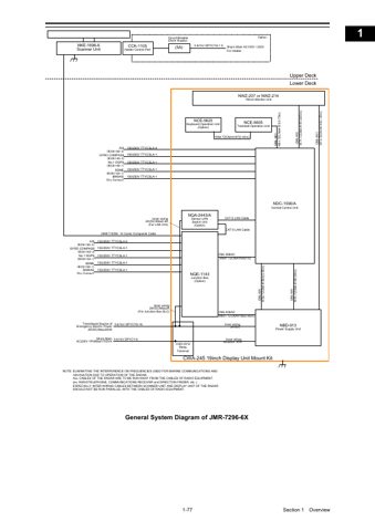 Alphatron Marine NJU-85 – Page preview (5e8897af47e2_S62-131 S. 66)