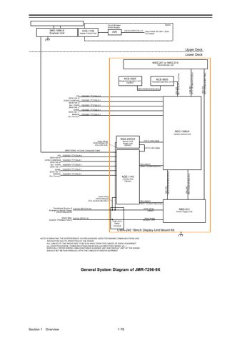 Alphatron Marine NJU-85 – Page preview (5e8897af47e2_S62-131 S. 67)