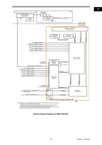 Alphatron Marine NJU-85 – Page preview (5e8897af47e2_S62-131 S. 68)