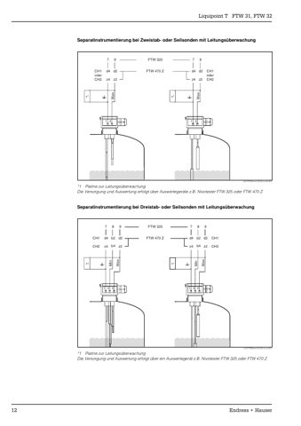 Endress+Hauser FTW 31 – Page preview (034f5072897e_S4-19 S. 9)