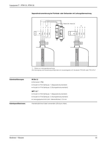 Endress+Hauser FTW 31 – Page preview (034f5072897e_S4-19 S. 10)