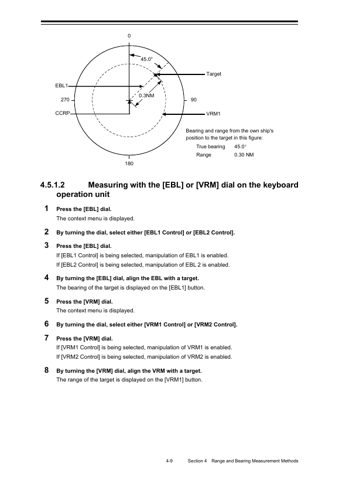 Alphatron NKE-1632/A – Page preview (a39e09dfdc0f_S94-575 S. 100)