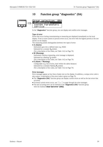 Endress+Hauser FMR531 – Drawing (6c4f7b4e4b00_S30-83 S. 30)