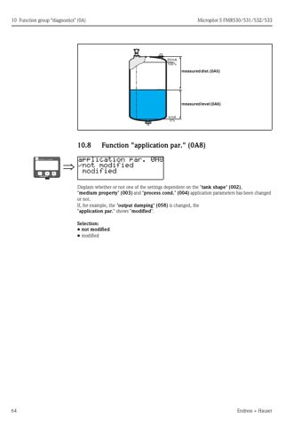 Endress+Hauser FMR531 – Page preview (6c4f7b4e4b00_S30-83 S. 35)