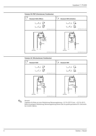 Endress+Hauser FTL20H – Page preview (088d0fc353ab_S2-18 S. 5)