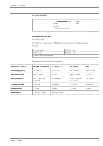 Endress+Hauser FTL20H – Page preview (088d0fc353ab_S2-18 S. 6)