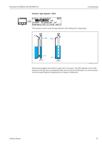 Endress+Hauser M FMR244 – Drawing (94f4161eb8d8_S33-107 S. 35)