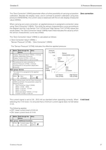 Endress+Hauser PMC 631/PMP 635 – Page preview (fa61f1e88cbd_S13-58 S. 15)