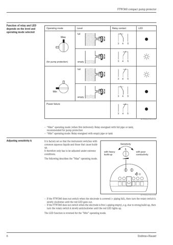 Endress+Hauser FTW360 compact pump protector – Page preview (ce3e4dea702d_S1-12 S. 6)