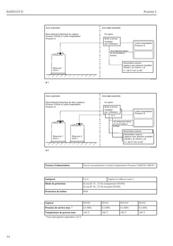 Endress+Hauser FDU91-J..B. – Page preview (fde3c6ddeb3f_S7-15 S. 8)