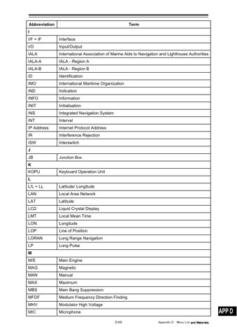 Alphatron JMR-7200 – Page preview (e86917beda3a_S238-610 S. 238)