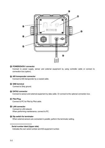 Alphatron NCM-983 – Page preview (a72059453a5d_S11-122 S. 16)