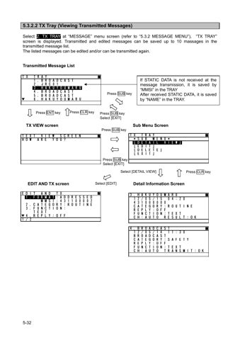 Alphatron JHS-183. – Drawing (43c6db14911d_S28-115 S. 33)