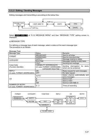 Alphatron JHS-183. – Page preview (43c6db14911d_S28-115 S. 28)