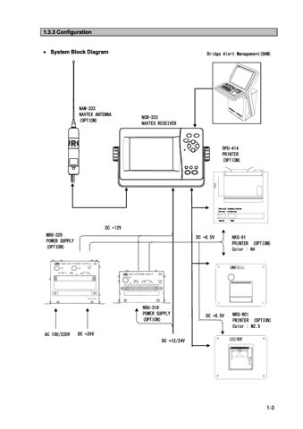 Alphatron NCR-333 – Photo (0affff53031a_S1-105 S. 15)