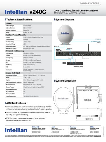 Alphatron v240C – Drawing (d3682e544d56_S1-2 S. 2)