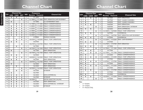 Entel HT644 – Drawing (cf7a92b337b6_S6-14 S. 6)