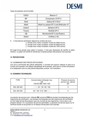 DESMI DSL 300-320/DSL 400-430 – Page preview (11f51810c16a_S7-19 S. 13)