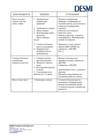 DESMI NSL150-215 – Page preview (15bc72ab9a88_S7-20 S. 10)