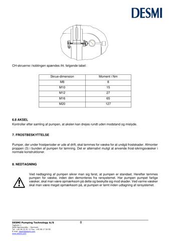 DESMI NSL150-215 – Drawing (a9b77964ce69_S6-22 S. 6)