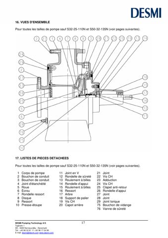 DESMI Pumping Technology S70-50-220N – Page preview (e9ad9542fd13_S7-21 S. 11)