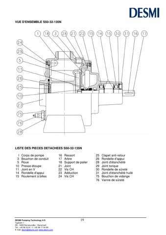 DESMI Pumping Technology S70-50-275N – Page preview (de3cefa59b41_S7-21 S. 13)