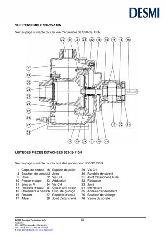 DESMI Pumping Technology S80-70-175N – Page preview (02423deac958_S7-21 S. 12)