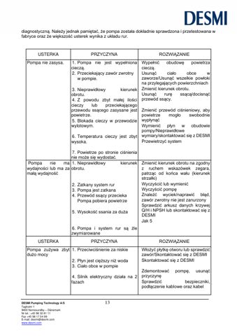 DESMI Pumping Technology S125-80-220N – Page preview (0dafaa27f4a6_S7-22 S. 8)