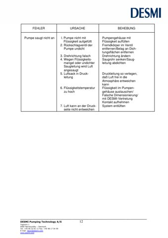DESMI S32-25-110 – Page preview (ab35ca1c5341_S5-20 S. 8)