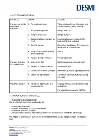 DESMI DSL350-460 – Page preview (38b744554ca7_S7-21 S. 13)