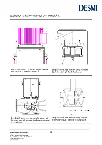 DESMI DSL500-515 – Page preview (7bab8904f931_S7-21 S. 10)