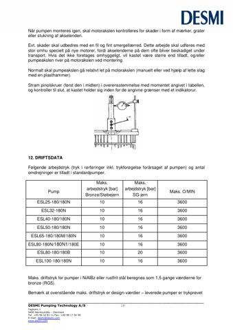 DESMI ESL80-180E – Page preview (4d1432554083_S7-26 S. 12)