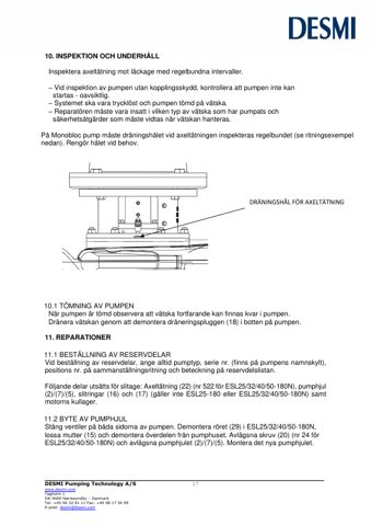 DESMI ESL40-180 – Page preview (191542914624_S7-20 S. 11)