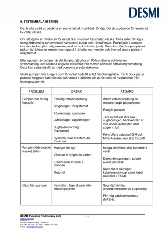 DESMI ESL50-180 – Page preview (7d6140fe25fa_S7-20 S. 10)
