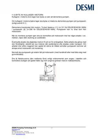 DESMI ESL50-180 – Page preview (7d6140fe25fa_S7-20 S. 13)
