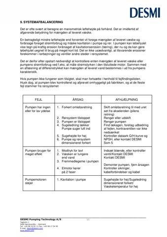 DESMI ESLH100-180N – Page preview (71f1db339e61_S6-15 S. 6)