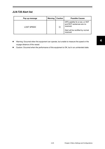 Alphatron JLN-720 – Page preview (d9cf93a9d1e9_S43-110 S. 43)