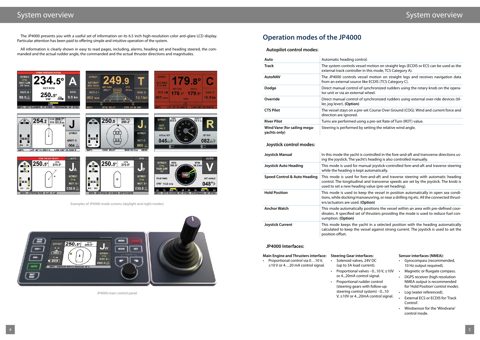Alphatron JP4000 – Drawing (cc3452a24b72_S2-6 S. 2)