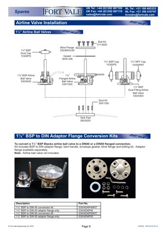 Fort Vale P370 – Page preview (b8a566069416_S4-13 S. 9)