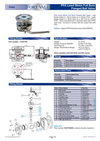 Fort Vale P370 – Page preview (b8a566069416_S4-13 S. 10)