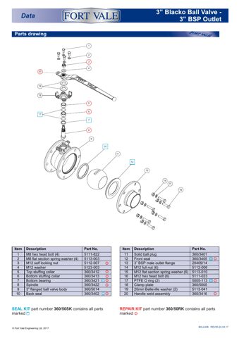 Fort Vale 5000XSH – Drawing (f3f7f6ab662e_S1-2 S. 2)