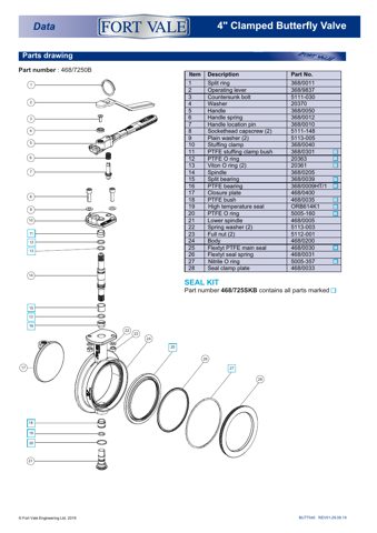 Fort Vale 7250B – Drawing (f83395bc0caa_S1-2 S. 2)