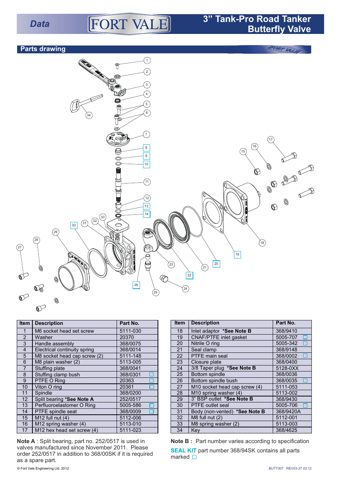 Fort Vale 9400SVBA – Drawing (ec98334a1d23_S1-2 S. 2)