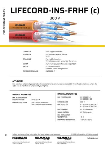 Helkama LIFECORD-INS-FRHF (c) – Drawing (9f6cd111b442_S1-1 S. 1)